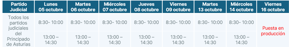 SPJ-USO ASTURIAS. SESIONES DE FORMACION AGENDA DE SEÑALAMIENTOS