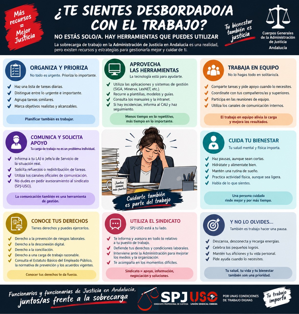 SPJ-USO: ¿DESBORDADO/A CON EL TRABAJO?